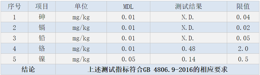 不銹鋼制品管加工廠.png