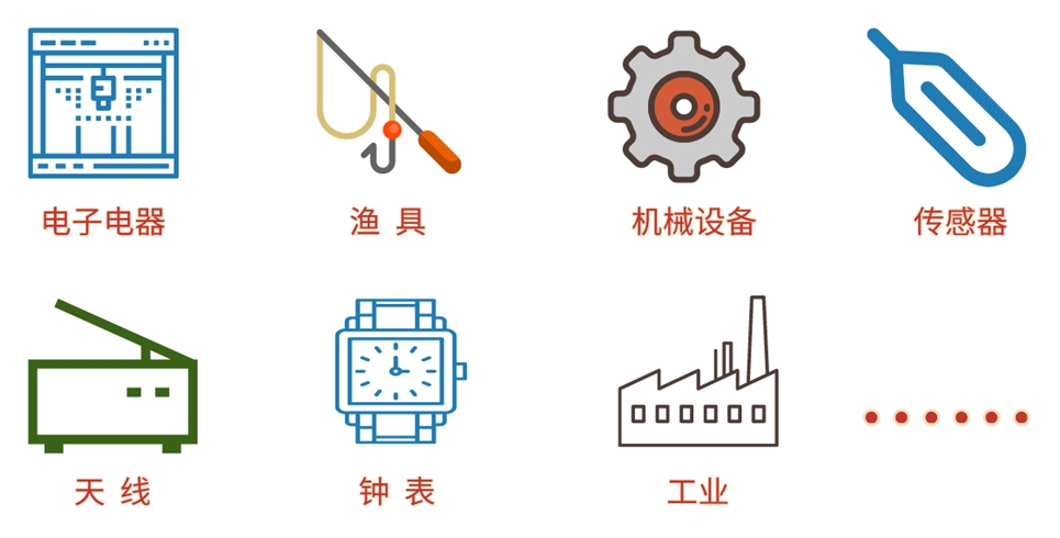 毛細(xì)管不銹鋼用途.jpg