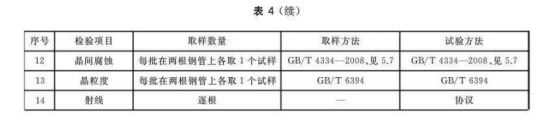 不銹鋼換熱器盤管標(biāo)準(zhǔn).png