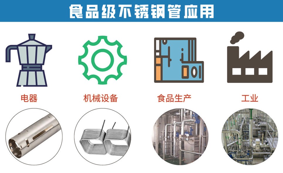 食品級不銹鋼流體管.jpg
