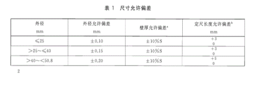 不銹鋼冷凝盤管的標(biāo)準(zhǔn).png