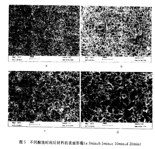不銹鋼精密管表面粗糙度受什么影響？.png