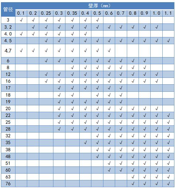 精密不銹鋼管尺寸規(guī)格.jpg